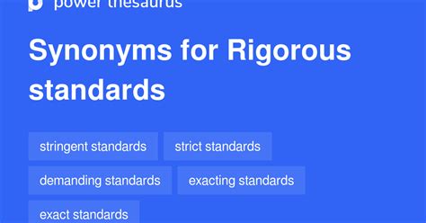 rigorous synonym|another word for rigorously.